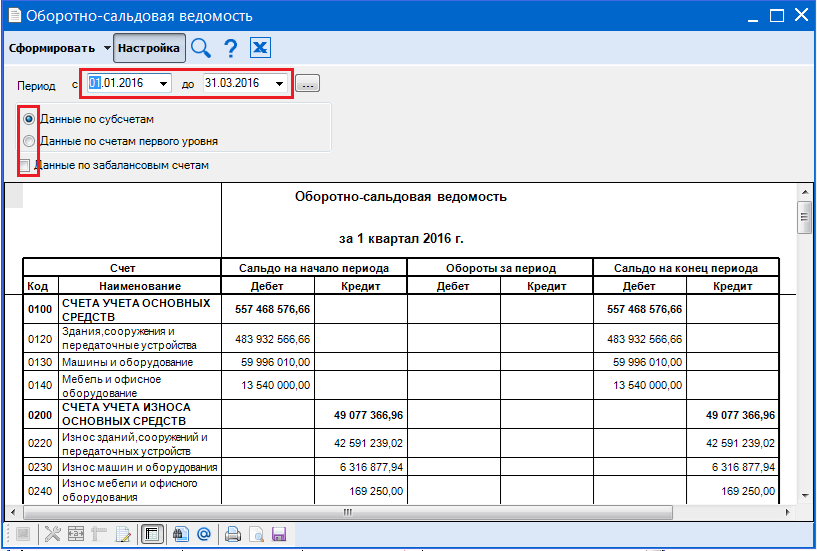 Счет учета мебели для офиса